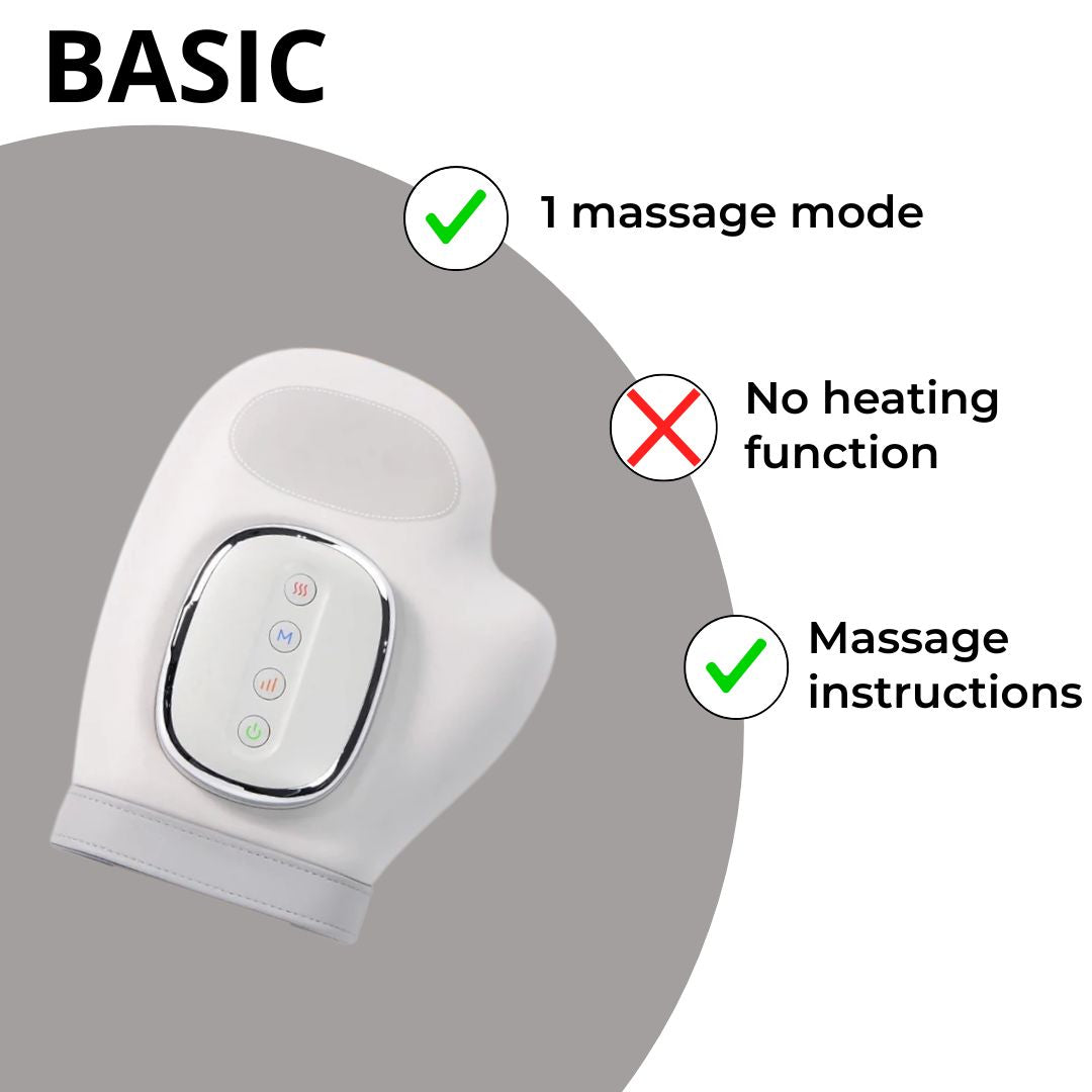 Relivura™ Massage Glove